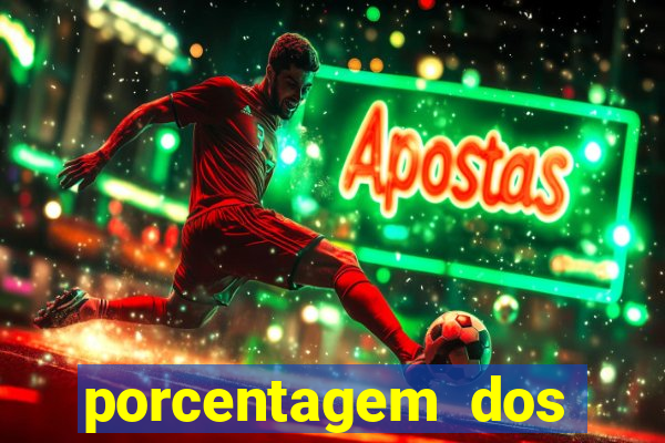 porcentagem dos jogos pg slots